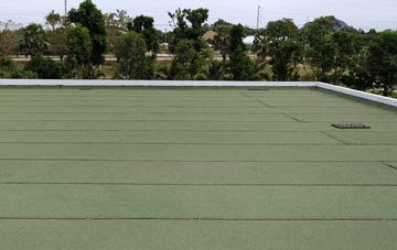 all Coup Green roofing types quoted for