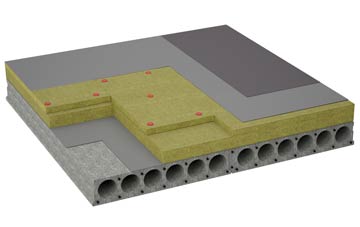 considerations of Coup Green flat roofing insulation